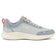 Savona Trainer 2.0 - Quarry