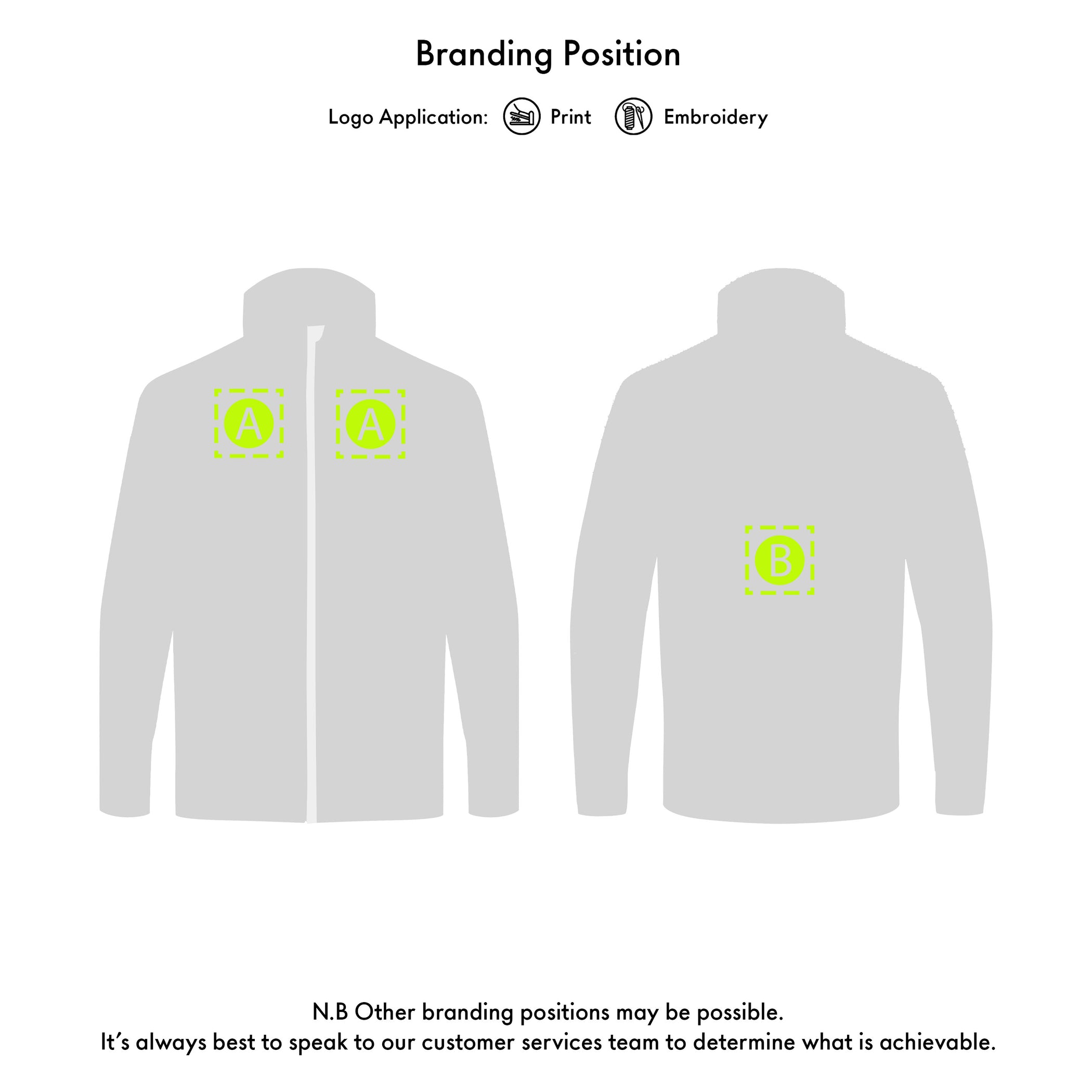 Men's Waterproof Crew Sailing Jacket - Ash