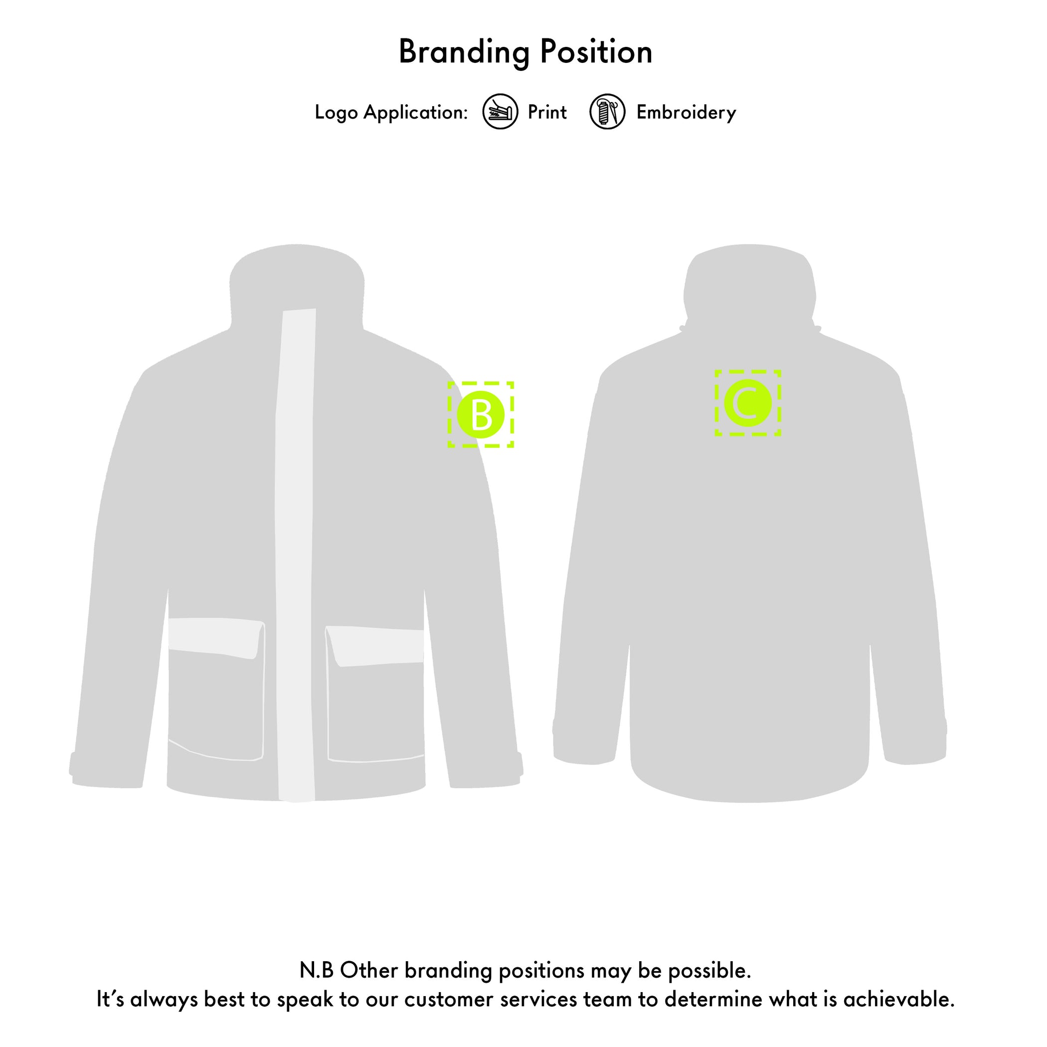 Ocean Sailing Jacket - Red