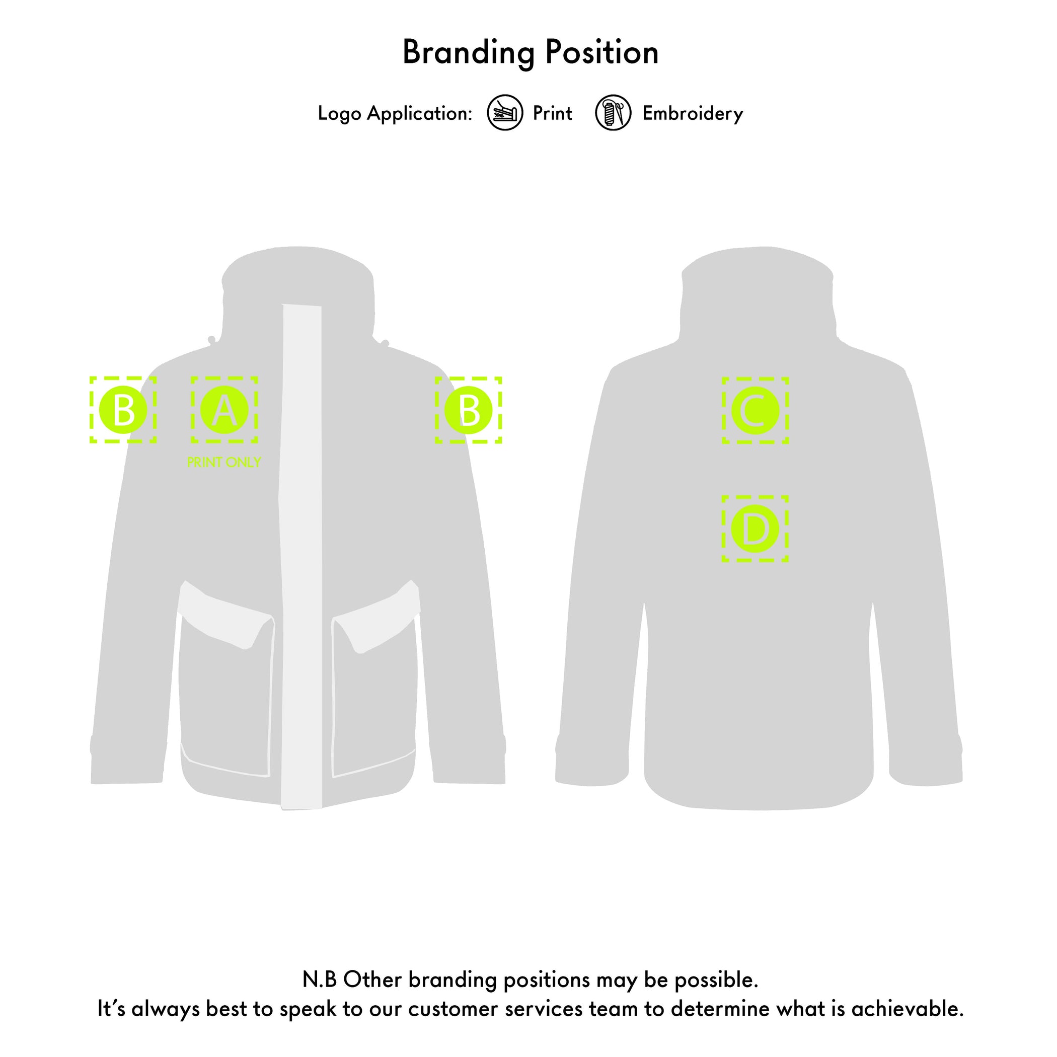Women's Coastal Cruising Sailing Jacket - Navy