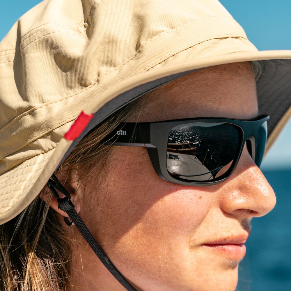 Polarised Lenses