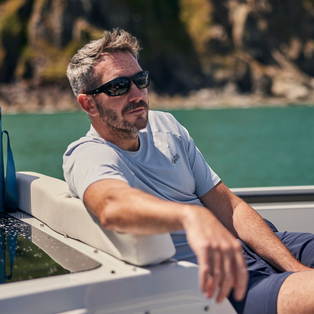 UV Protection UV Protection